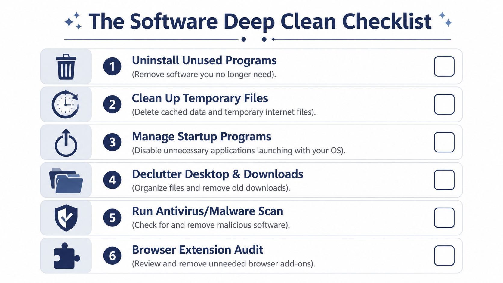 A clean checklist graphic titled The Software Deep Clean Checklist with six essential computer maintenance tasks.
